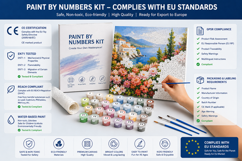 Custom Paint by Numbers Wholesale | Factory Direct Manufacturer | MOQ 30 Sets